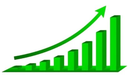 सेयर बजारमा सामान्य सुधार, कारोबार रकम भने घट्यो